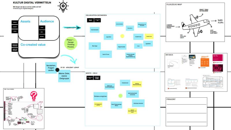 Kulturdigital-board1